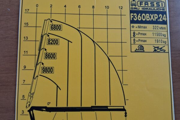 MAN 4 ASSI con Gru FASSI F360XP e Ribaltabile - immagine 32